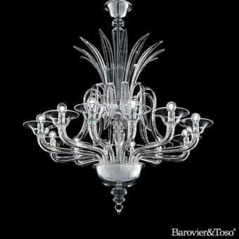 Odile Chandelier