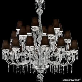 Président Chandelier