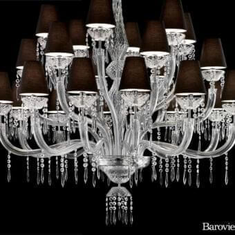 Président Chandelier