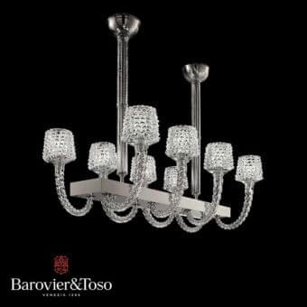 Florian Chandelier