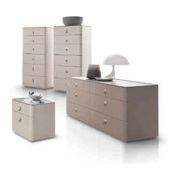 Kube Dresser