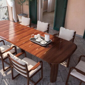CPRN Homood Matheus Table