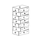 Stacked rectangular wood blocks with lettered labels A through G, displaying a light brown grain texture in a tiered arrangement.