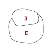 Abstract graphic of overlapping pebble shapes in dark red featuring the number 3 and letter E on a white background.