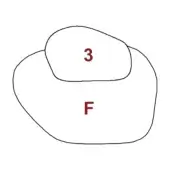 Overlapping stone shapes in light beige display brown “3” and “F” text, centered on textured surfaces against a white background.