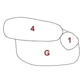 Diagram of three interconnected matte white forms: oblong shape "4", circle "1", and encompassing shape "G", illustrating a conceptual structure.