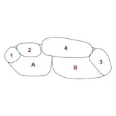 Venn diagram with six overlapping pebble-shaped forms, red labels 1-4, A, B on white background, illustrating set theory with text below.