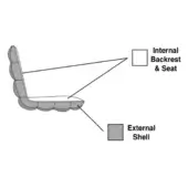 Chair cross-section diagram, gray shell, white quilted cushioning, curved seat and backrest, technical illustration, white background.