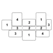 Rectangular grid of numbered tiles, black numerals on white, asymmetrical layout with varying gaps, numbers one through four repeated.
