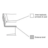 Chair construction diagram showing gray shell exterior, lighter gray inner cushion, curved backrest, integrated armrests, and straight legs.