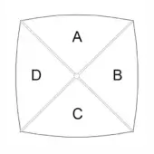 Quadrilateral graphic with rounded corners, divided into labeled sections A-D by diagonal lines on a white background.