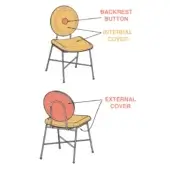 Chair construction diagram showing metal frame, square yellow seat, rounded backrest, layered covers, and backrest button details.