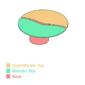 YANG - SIZE C