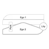 Ego, Lily & Park Composition - Size B