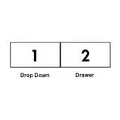 Graphic layout with two white boxes displaying numerals one and two, labeled “Drop Down” and “Drawer”, featuring black borders and numbers.