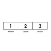 Three rectangular drawers, light wood composite, horizontally aligned; numbered 1, 2, 3 in black sans-serif font on a white background.