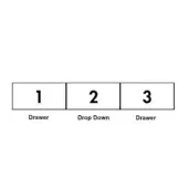 Graphic layout of three rectangular boxes labeled “1 Drawer”, “2 Drop Down”, and “3 Drawer” with black borders on a white background.