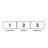 Horizontal graphic layout of three black-bordered boxes labeled “1 Drop Down”, “2 Drawer”, and “3 Drop Down” on a white background.