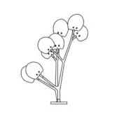 Abstract line art, black and white, displays a branching network with a rectangular base and rounded nodes connected by curving lines.
