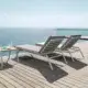 Best Pool Loungers