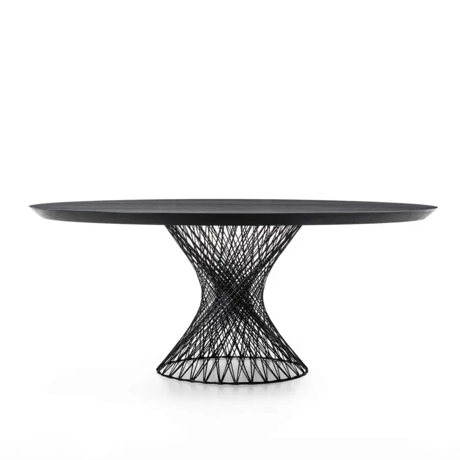 Web Table #5