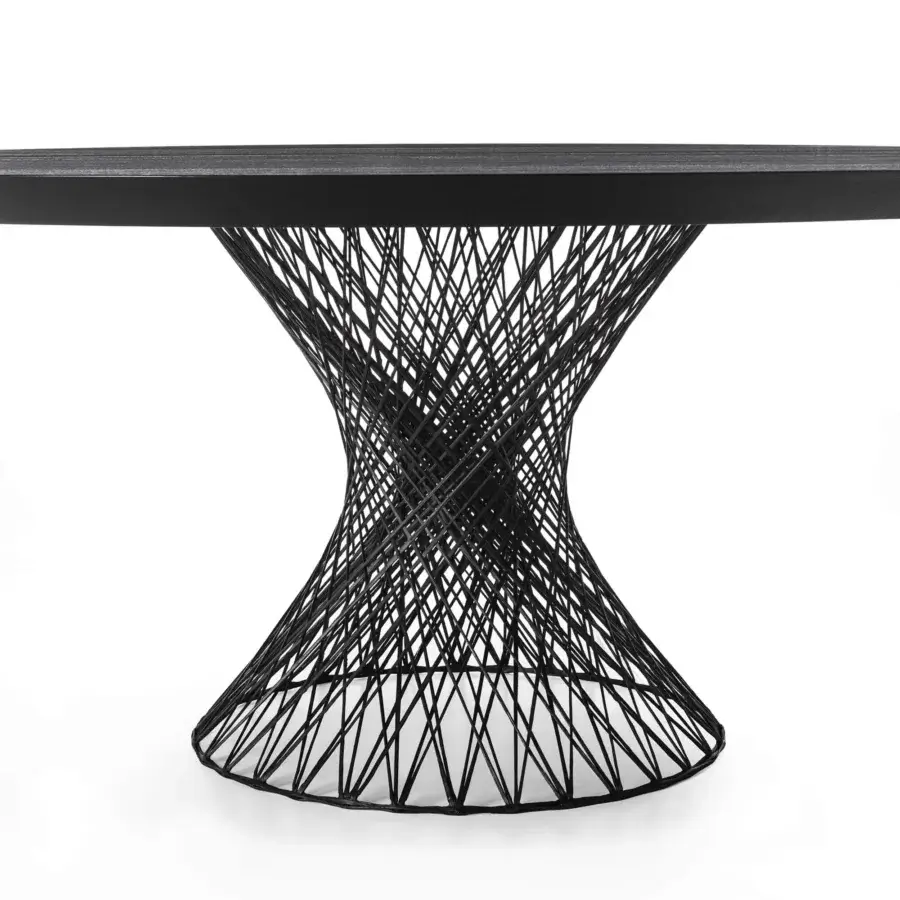 Web Table #4