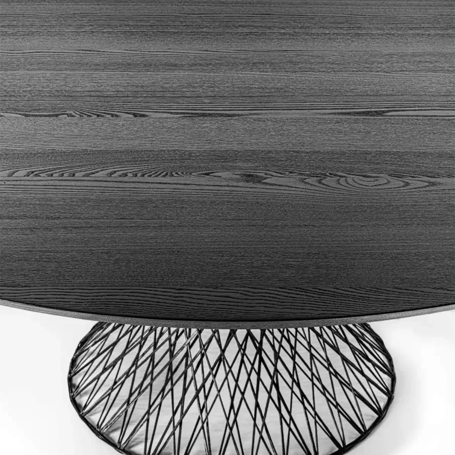 Web Table #3