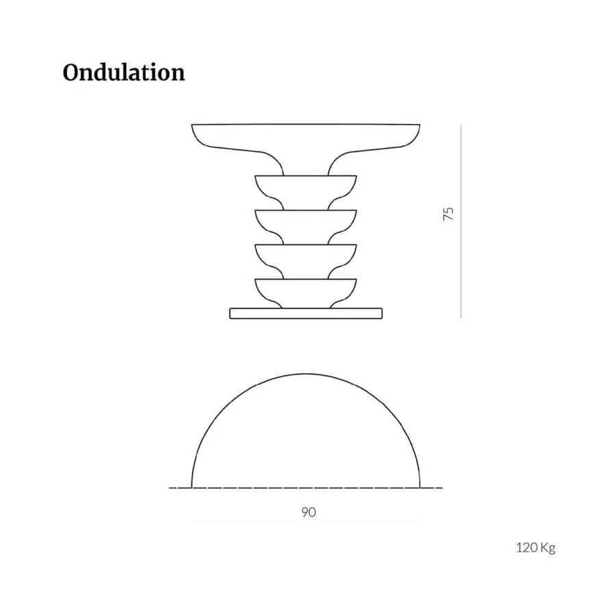PIMAR Monolithus Table #6