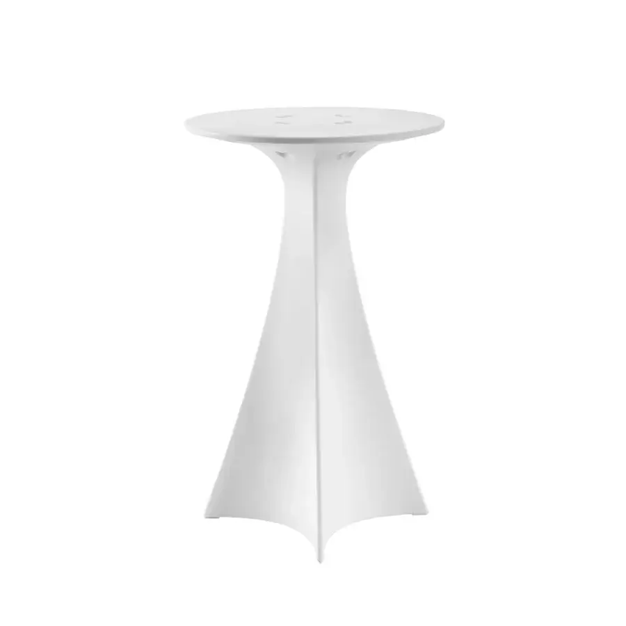 Slide Jet Table #3